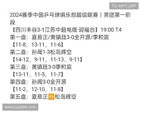 北京乒乓球队在选拔赛中以51分稳居积分榜首位展现强大实力